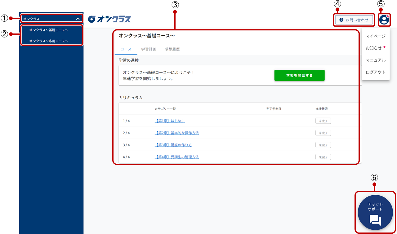 トップページの見方 | オンクラス